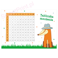 tabliczka mnożenia z lisem - arkusz do nauki PDF