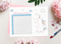 Tabliczka mnożenia do druku  JEDNOROŻEC